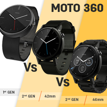 CELLONIC 2x Vetro Temperato 9H Per Motorola Moto 360 2ª Gen 42mm, Full Glue, Con Kit Di Montaggio